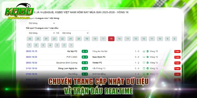 Chuyên trang cập nhật dữ liệu về trận đấu realtime